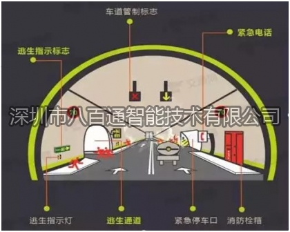 隧道緊急電話機系統為突發事件護航