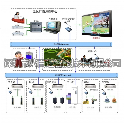 隧道有線廣播提供通訊保障_隧道應急廣播控制主機主要功能介紹